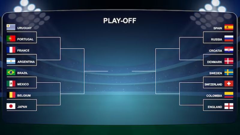 Cá cược Play off 