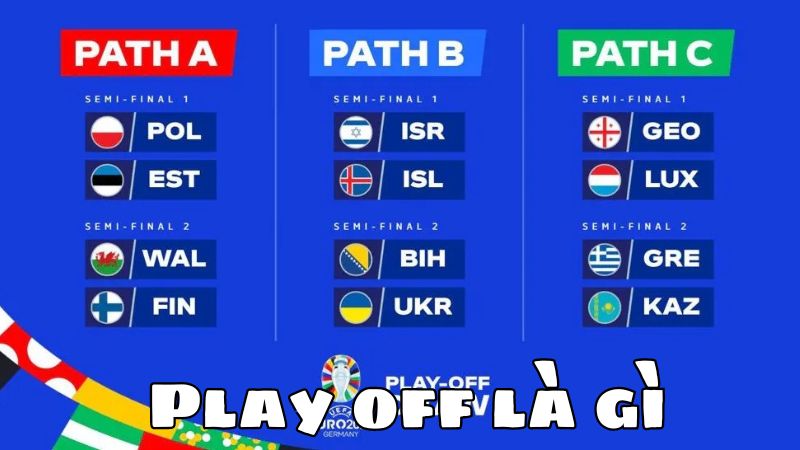 Play off là gì